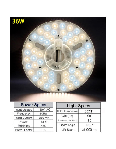 Kit Retrofit Luz LED 36W Zhairdalstar 16.26cm Regulable