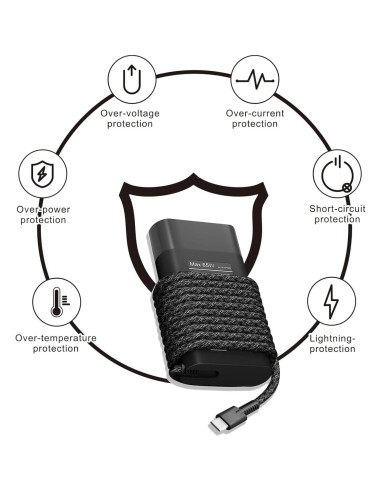 Cargador Laptop HP 65W USB-C Slim Adaptador de Poder