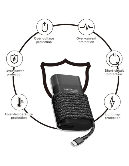 Cargador Laptop HP 65W USB-C Slim Adaptador de Poder