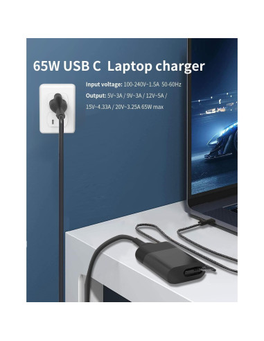 Cargador Laptop HP 65W USB-C Slim Adaptador de Poder