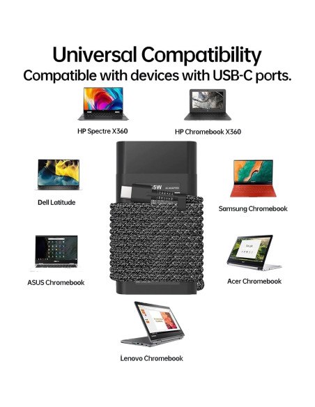 Cargador Laptop HP 65W USB-C Slim Adaptador de Poder