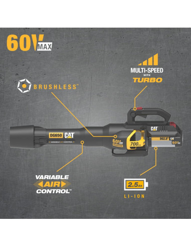 Soplador de Hojas CAT DG650 60V 700 CFM Inalámbrico