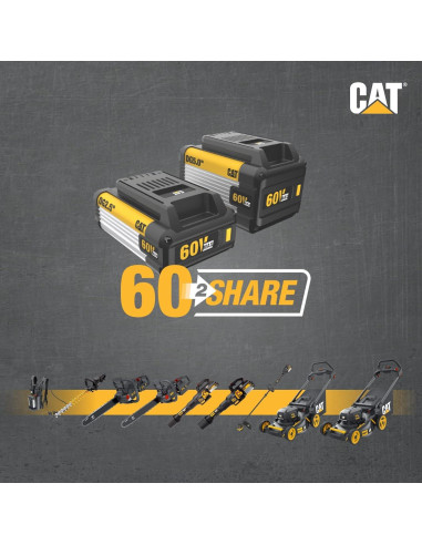Soplador de Hojas CAT DG650 60V 700 CFM Inalámbrico