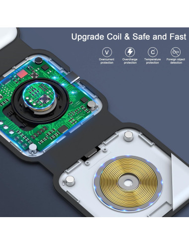 Cargador Inalámbrico 3 en 1 RTOPS Carga Rápida para Apple
