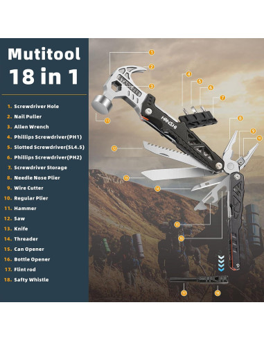 Cortador de Alambre HANSHI Multiherramienta 17 en 1