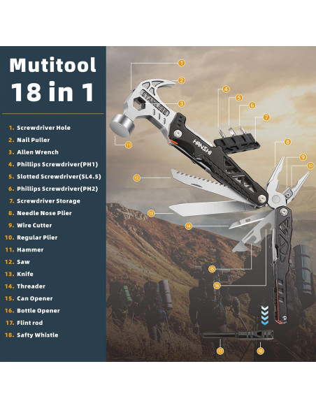 Cortador de Alambre HANSHI Multiherramienta 17 en 1