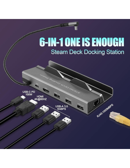 Dock 6 en 1 para Steam Deck ROG Ally HDMI 4K Ethernet USB