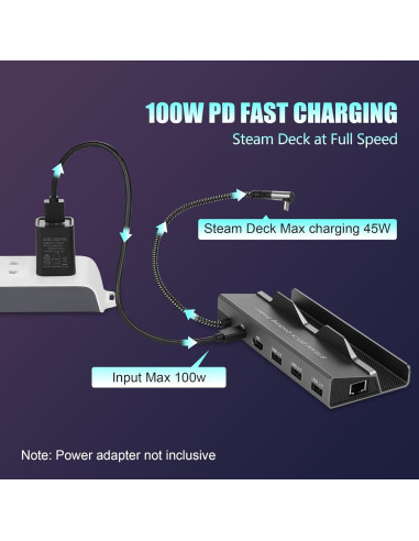 Dock 6 en 1 para Steam Deck ROG Ally HDMI 4K Ethernet USB