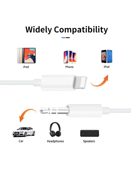 Cable AUX Apple MFi Lightning a 3,5 mm 1,01 m Blanco