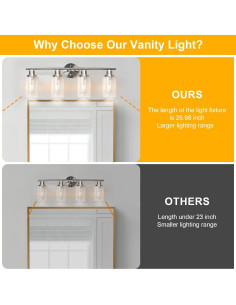 Aplique de Pared Unicozin 4 Luz Níquel Mate para Baño 2