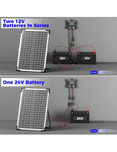 Kit Panel Solar 30W 24V Voltset Cargador Batería MPPT 2