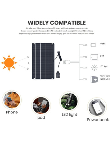 Panel Solar 6W FlexSolar USB Monocristalino IP67 27x17cm