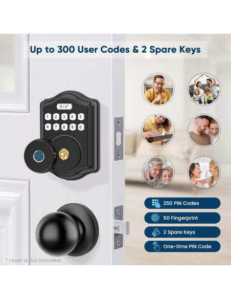 Cerradura Biométrica 52HZ con Huella y Teclado, Negra