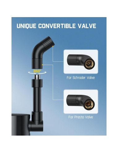 Bomba de Aire Eléctrica Fanttik X9 Ace 150 PSI Compacta