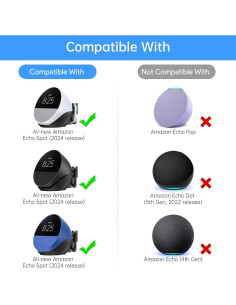 Soporte de Pared QUIDDITY para Echo Spot con Organizador 2