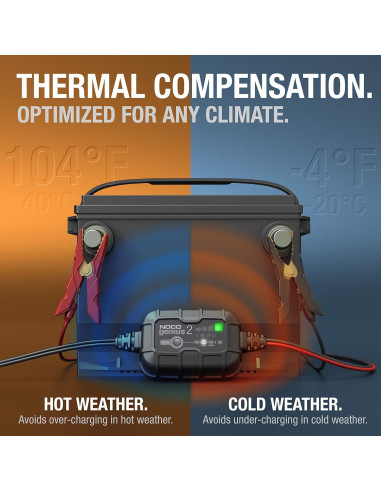 Cargador de Baterías NOCO GENIUS2 2A 6V/12V para Vehículos