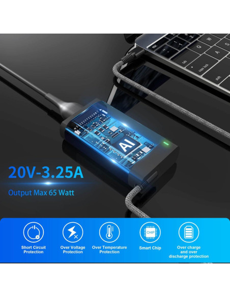 Cargador USB C 65W para HP Spectre, Envy, EliteBook