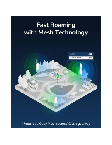 Cudy AP1300 Punto de Acceso Inalámbrico Exterior AC1200