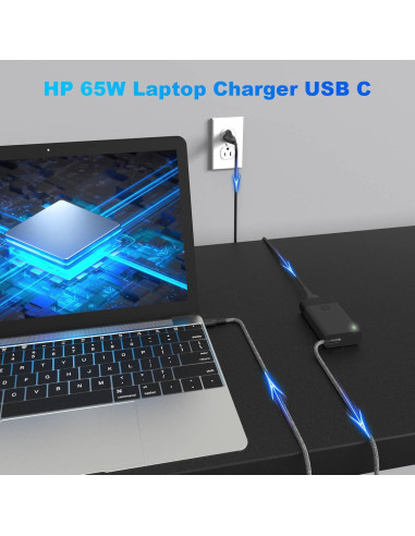 Cargador USB C 65W para HP Spectre, Envy, EliteBook