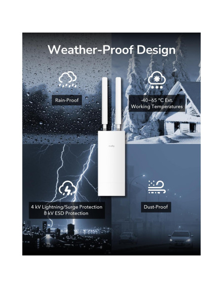 Cudy AP1300 Punto de Acceso Inalámbrico Exterior AC1200