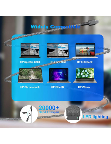 Cargador USB C 65W para HP Spectre, Envy, EliteBook