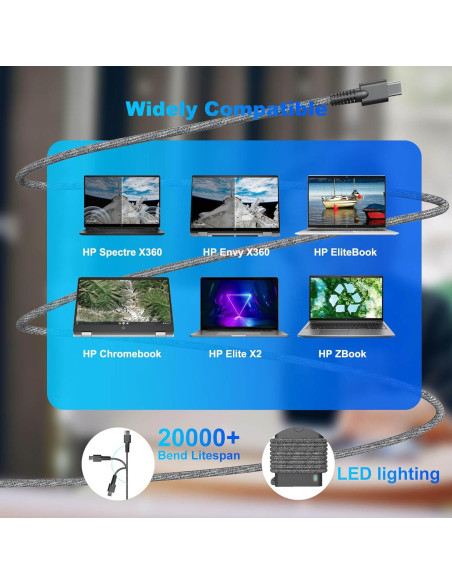 Cargador USB C 65W para HP Spectre, Envy, EliteBook
