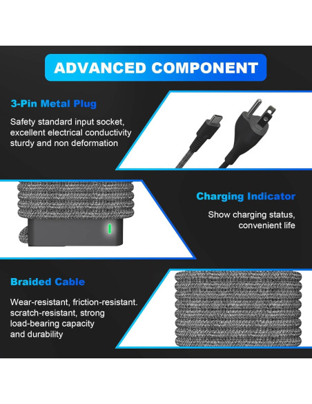 Cargador USB C 65W para HP Spectre, Envy, EliteBook