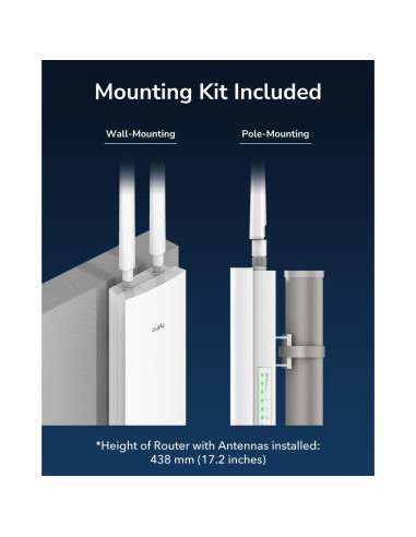 Cudy AP1300 Punto de Acceso Inalámbrico Exterior AC1200