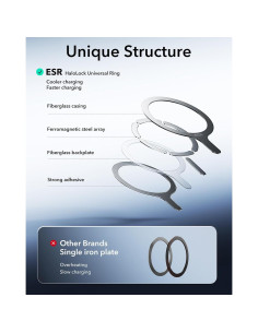 Anillo Magnético MagSafe ESR 2 Paquete Carga Inalámbrica 2