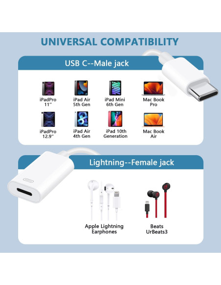 Adaptador Audio USB C a Lightning LecLooc para iPhone 16/15