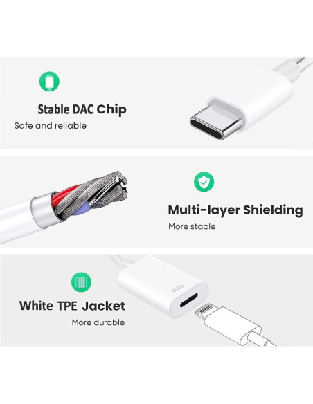 Adaptador Audio USB C a Lightning LecLooc para iPhone 16/15