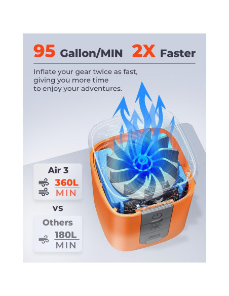 Bomba de Aire ETENWOLF AIR 3 Mini 2600 mAh con Luz LED