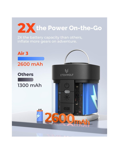 Bomba de Aire ETENWOLF AIR 3 Mini 2600 mAh con Luz LED