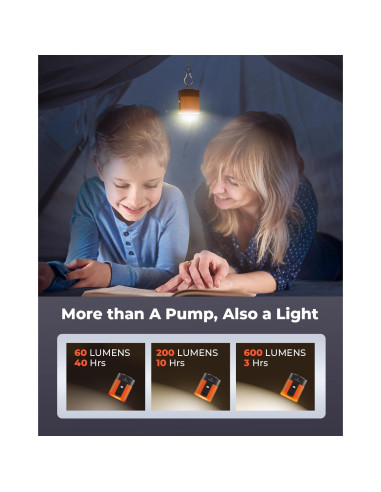 Bomba de Aire ETENWOLF AIR 3 Mini 2600 mAh con Luz LED