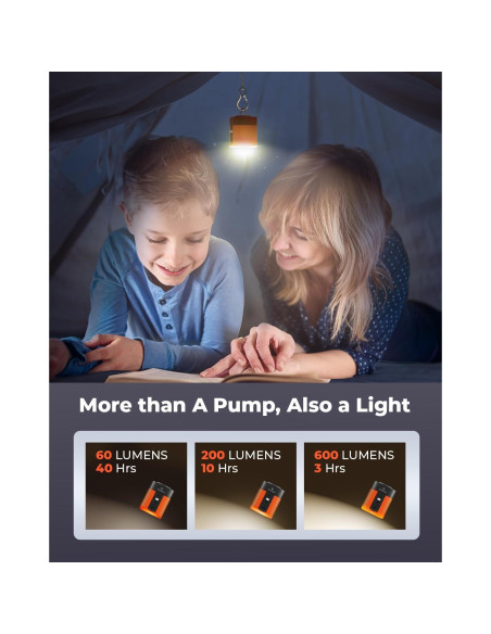 Bomba de Aire ETENWOLF AIR 3 Mini 2600 mAh con Luz LED