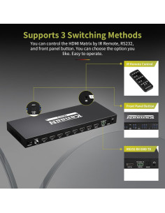 Conmutador HDMI 4K 6x2 KanaaN - 6 Entradas, 2 Salidas 2