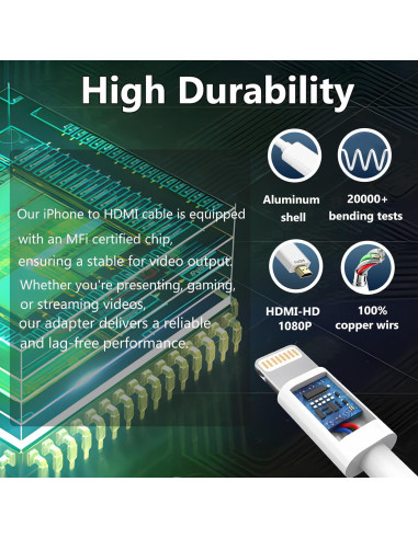 Cable Lightning a HDMI KikoSaka 2.01m 1080P Sin Retrasos