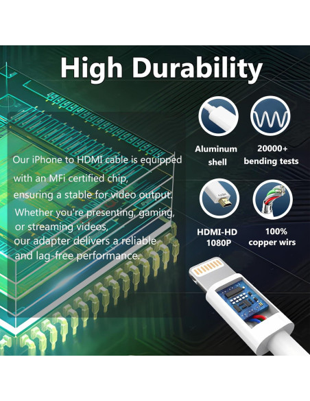 Cable Lightning a HDMI KikoSaka 2.01m 1080P Sin Retrasos