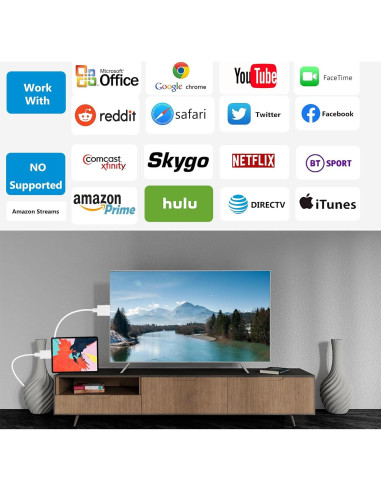 Cable Lightning a HDMI KikoSaka 2.01m 1080P Sin Retrasos