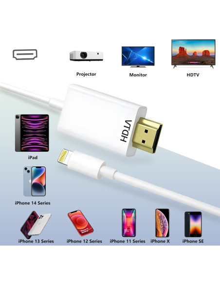 Cable Lightning a HDMI KikoSaka 2.01m 1080P Sin Retrasos