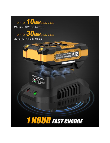 EWORK Soplador de Hojas Inalámbrico 21V 200 km/h Compacto EWORK Soplador de Hojas Inalámbrico 21V 200 km/h Compacto