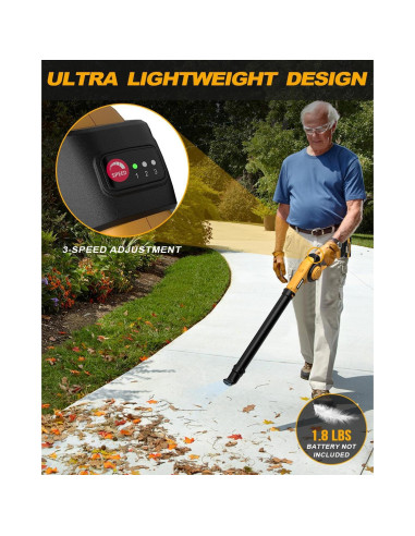 EWORK Soplador de Hojas Inalámbrico 21V 200 km/h Compacto