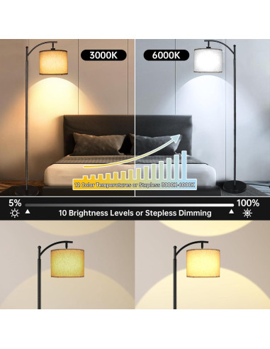 Lámpara de Pie LED Mukuxin 12W Dimmable con Control Remoto