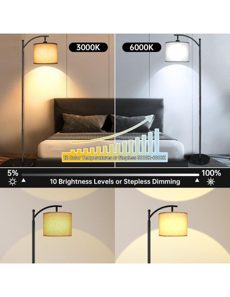 Lámpara de Pie LED Mukuxin 12W Dimmable con Control Remoto