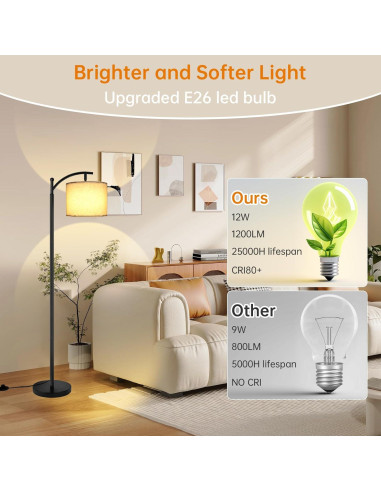 Lámpara de Pie LED Mukuxin 12W Dimmable con Control Remoto