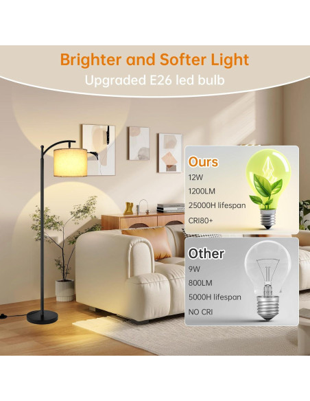 Lámpara de Pie LED Mukuxin 12W Dimmable con Control Remoto