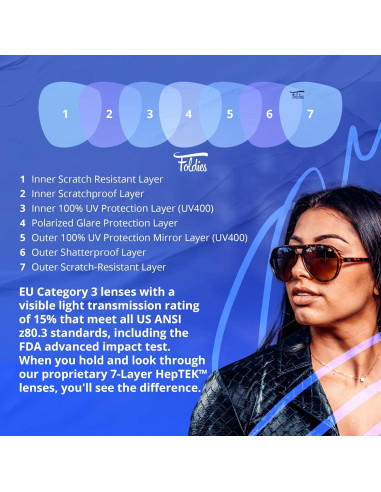 Gafas de sol plegables Newman UV400 con estuche de cuero
