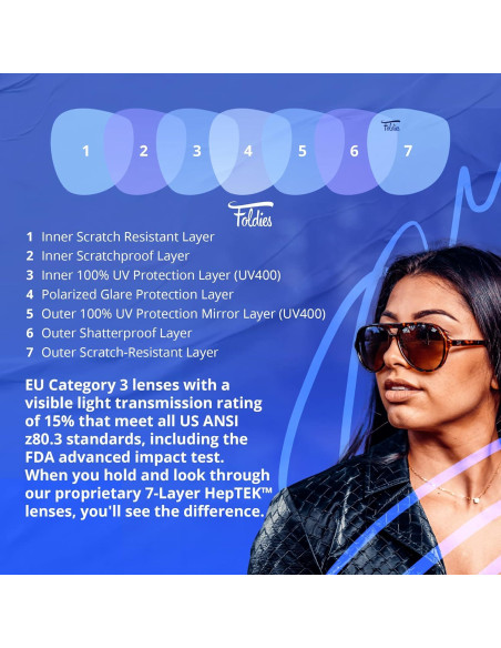Gafas de sol plegables Newman UV400 con estuche de cuero