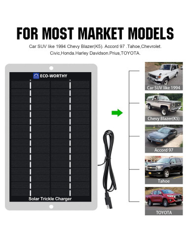 Cargador Solar ECO-WORTHY 12V 2.5W Portátil Impermeable
