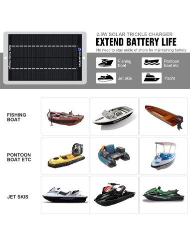 Cargador Solar ECO-WORTHY 12V 2.5W Portátil Impermeable